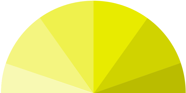 color wheel with variations of yellow